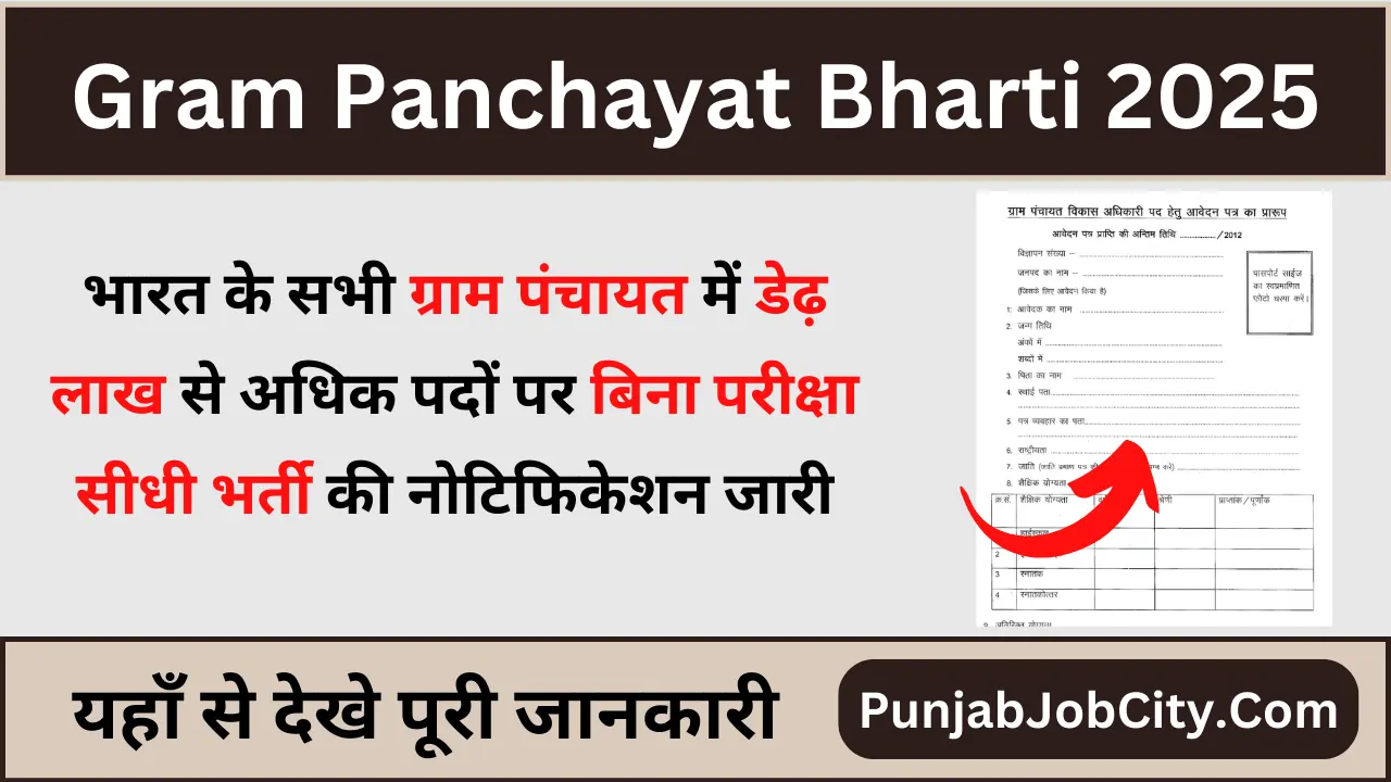 Gram Panchayat Bharti 2025