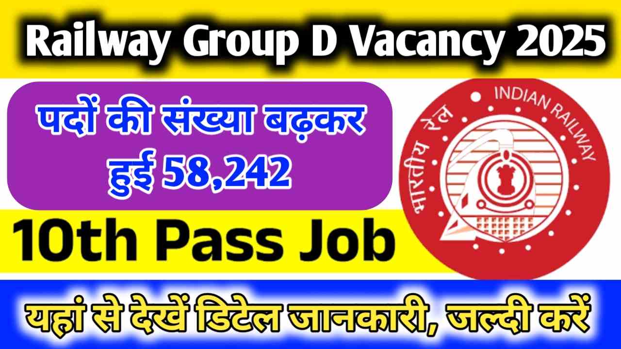 Railway Group D Vacancy 2025