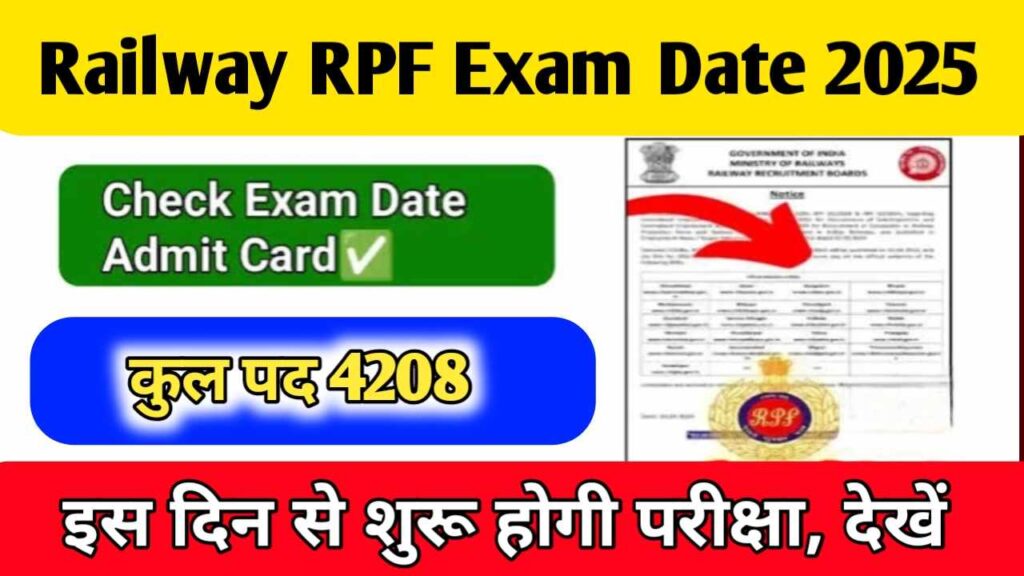 Railway RPF Constable Exam Date 2024 