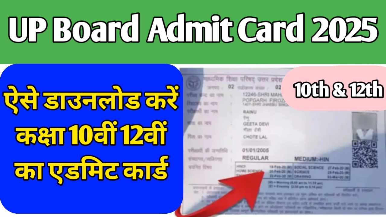 UP Board 10th 12th Admit Card 2025